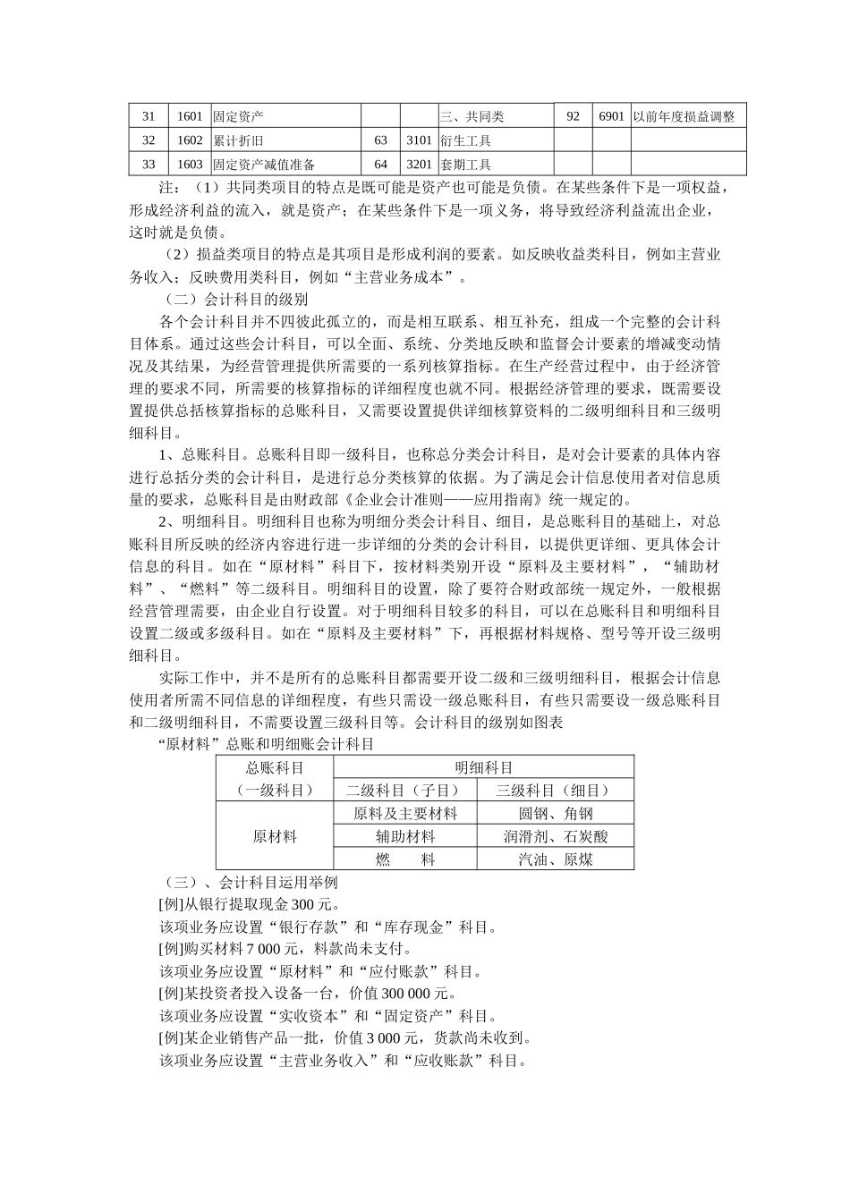 第二章 会计科目、账户与借贷记账法_第3页