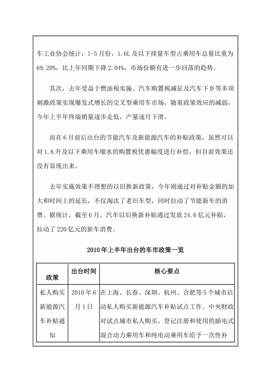 XXXX上半年车市盘点及下半年展望_第3页