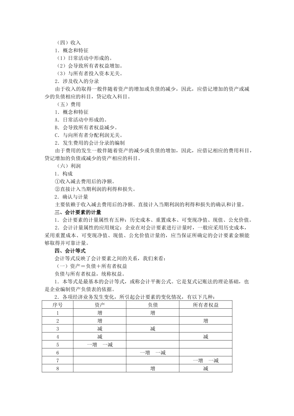 XXXX年广东会计从业之会计基础吴红利串讲班第一讲_第3页