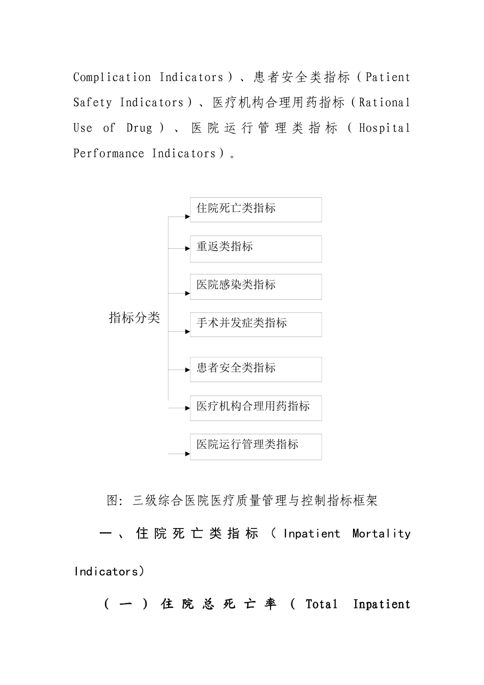 《三级综合医院医疗质量管理与控制指标(XXXX年版)》_第3页
