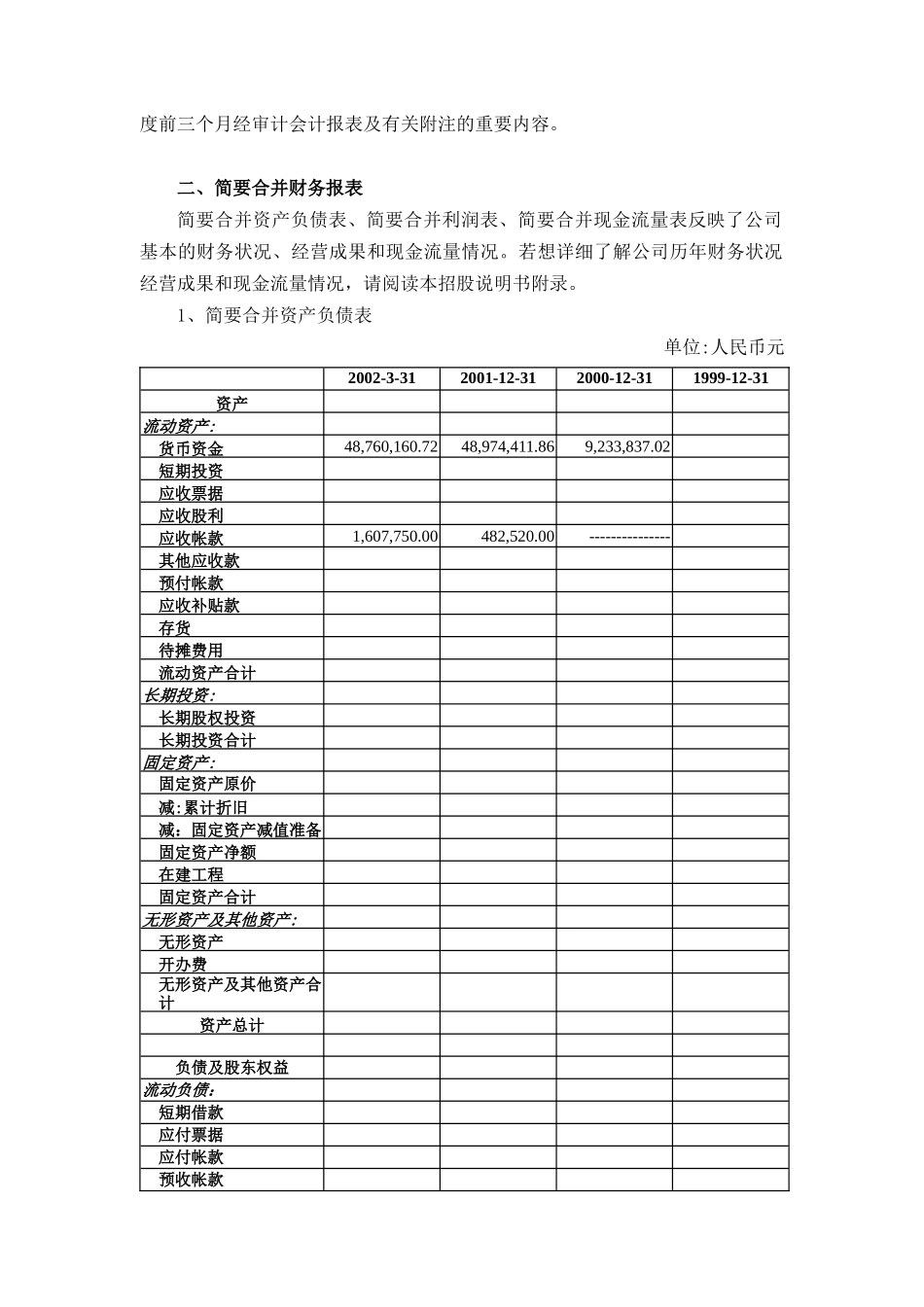 财务会计信息_第2页