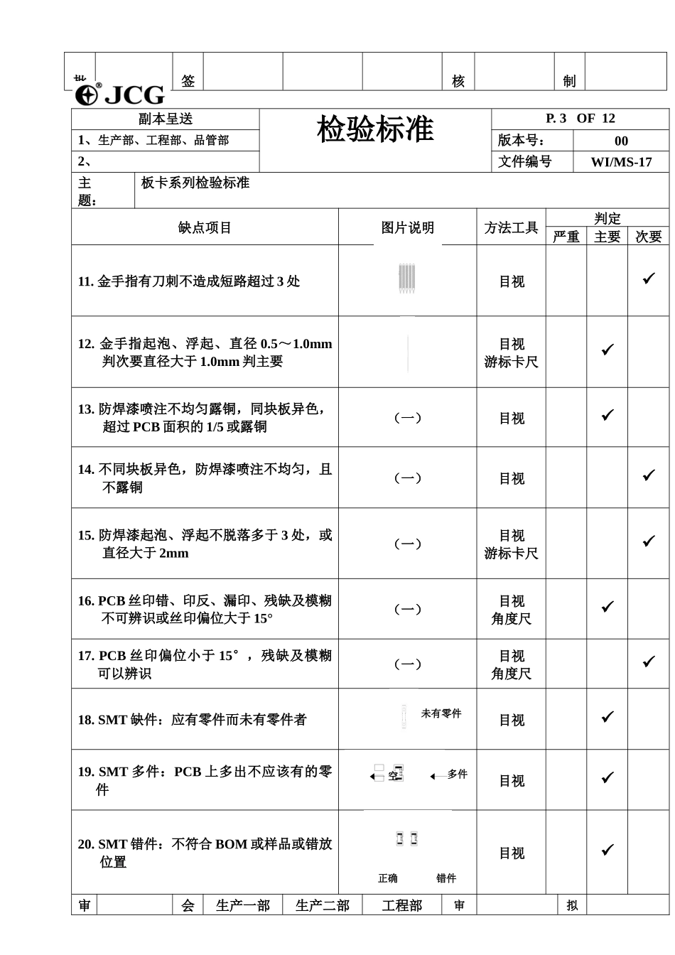 OQC检验标准(1)_第3页