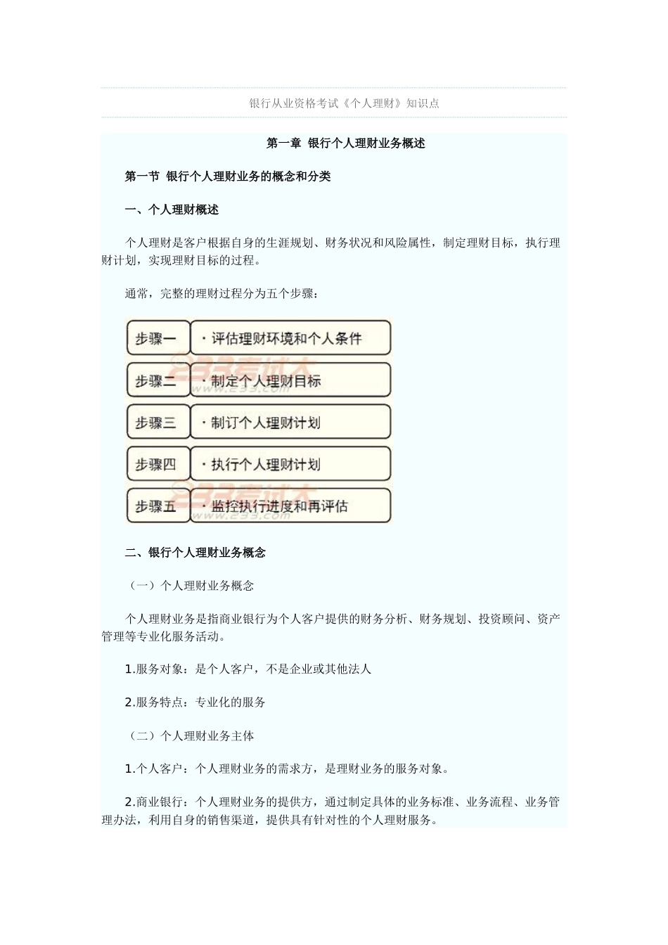 XXXX银行从业个人理财章节知识点_第1页