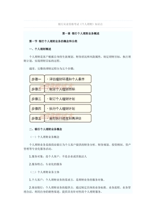 XXXX银行从业个人理财章节知识点