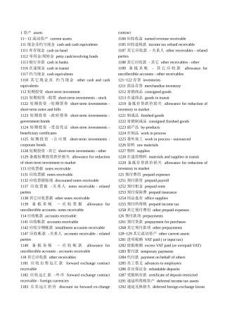 财务英语基础词汇表12652512