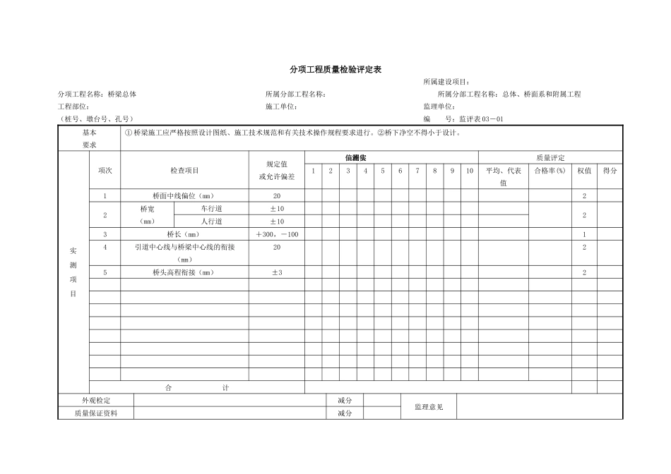 公路桥梁分项工程质量检验评定表_第1页