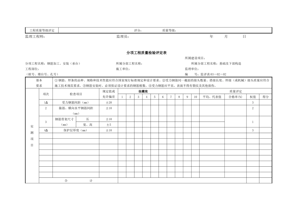 公路桥梁分项工程质量检验评定表_第3页