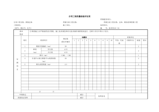 公路桥梁分项工程质量检验评定表