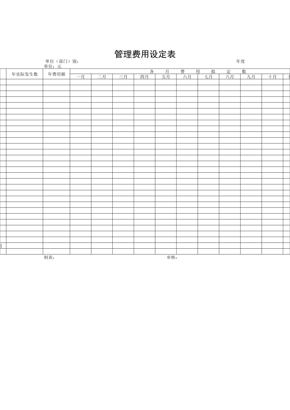 管理模式财务类表格-预算表格_第1页