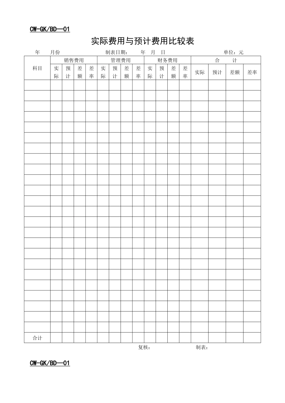 管理模式财务类表格-预算表格_第2页