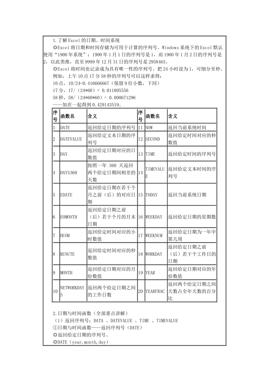 财务常用Excel函数及财务管理知识分析介绍_第2页
