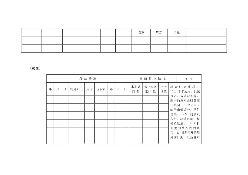 固定资产登记卡_第2页