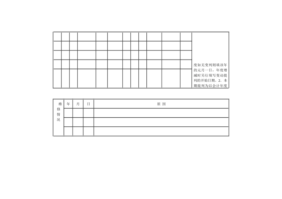 固定资产登记卡_第3页
