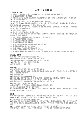 国外GMP检查详细条款