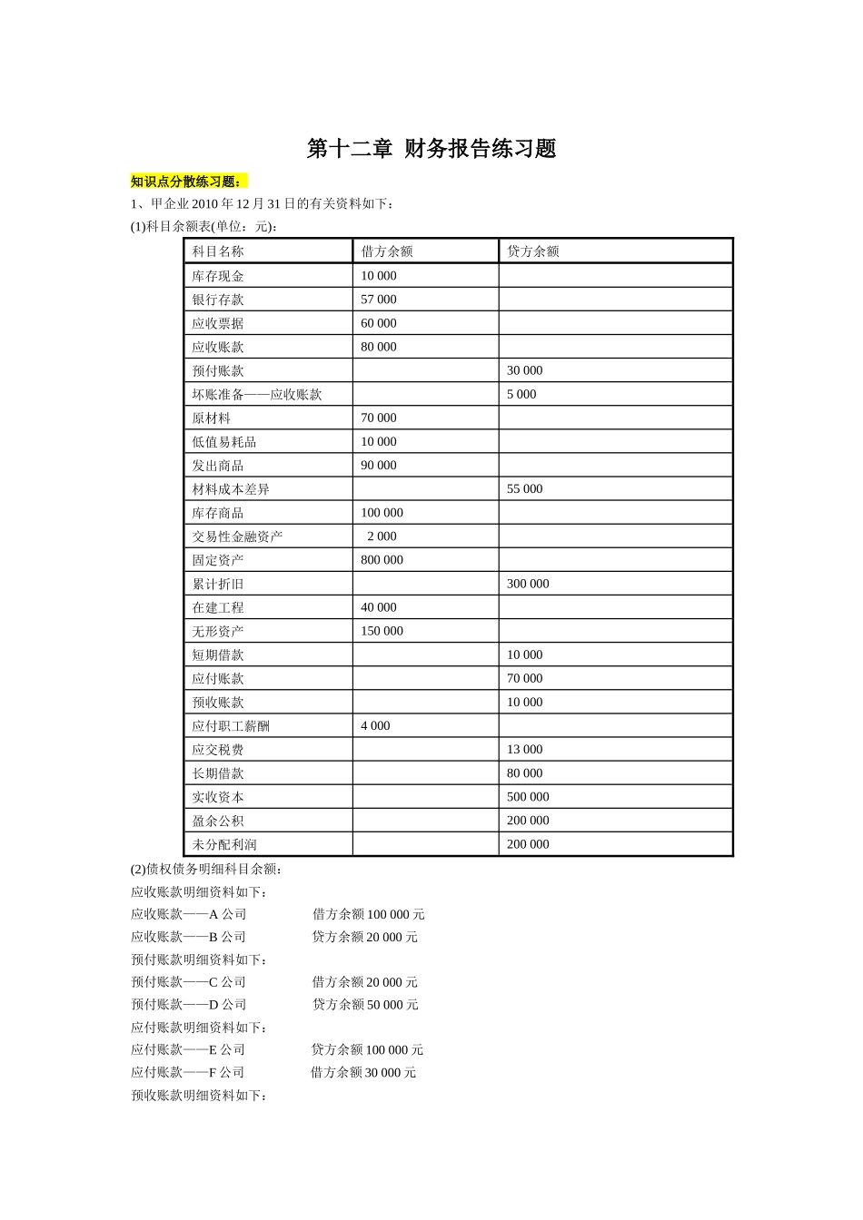 财务报告练习题_第1页