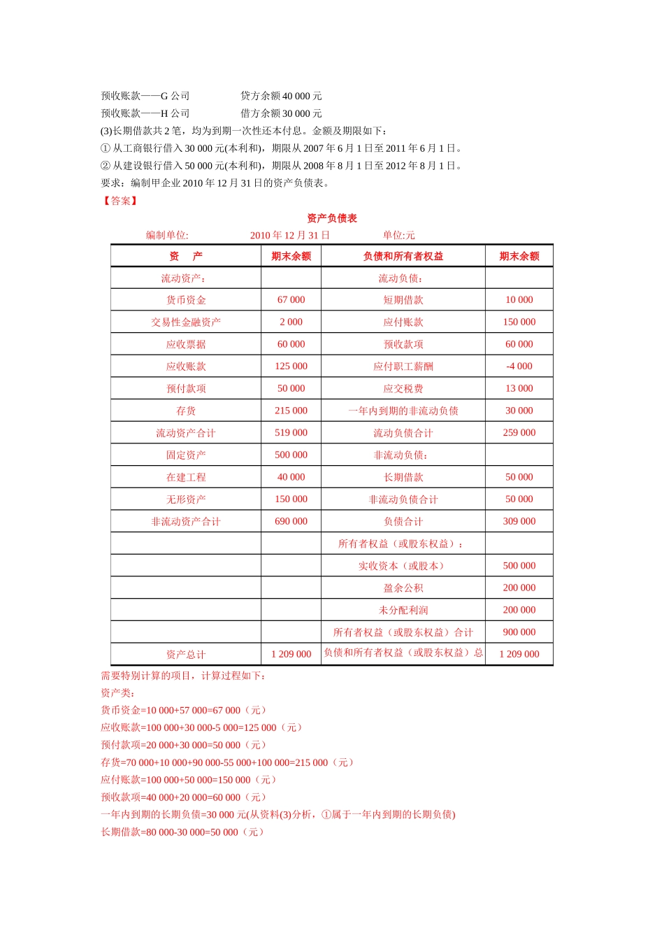 财务报告练习题_第2页
