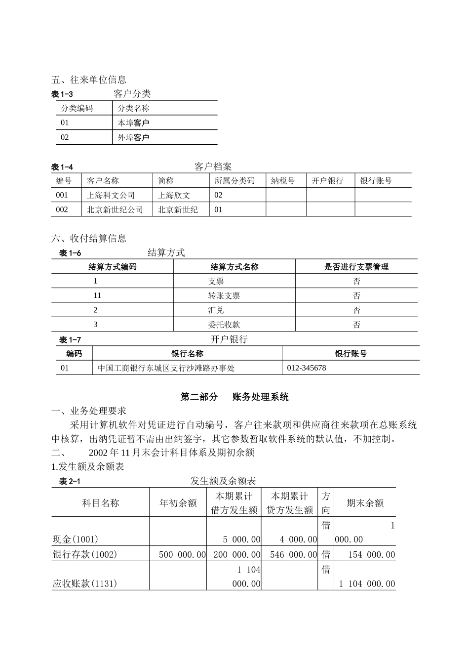 《会计电算化》多媒体课件教学_第2页