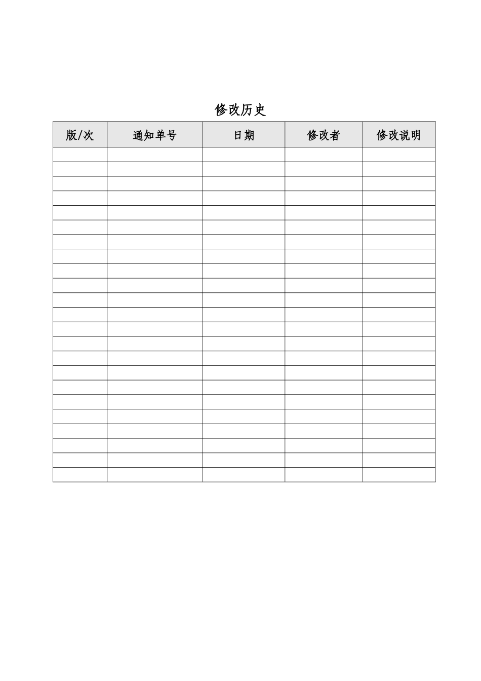 工程变更的控制程序V10_第2页