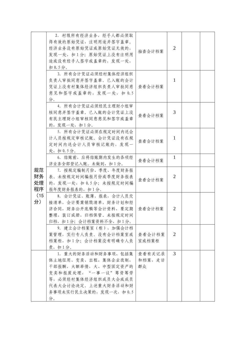 第二批全国农村集体财务管理规范化示范单位考评表_第2页