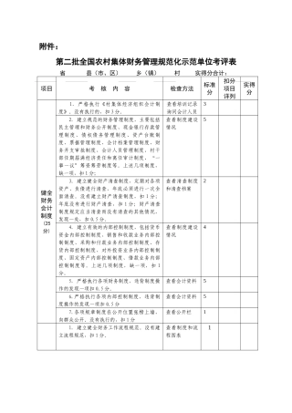 第二批全国农村集体财务管理规范化示范单位考评表