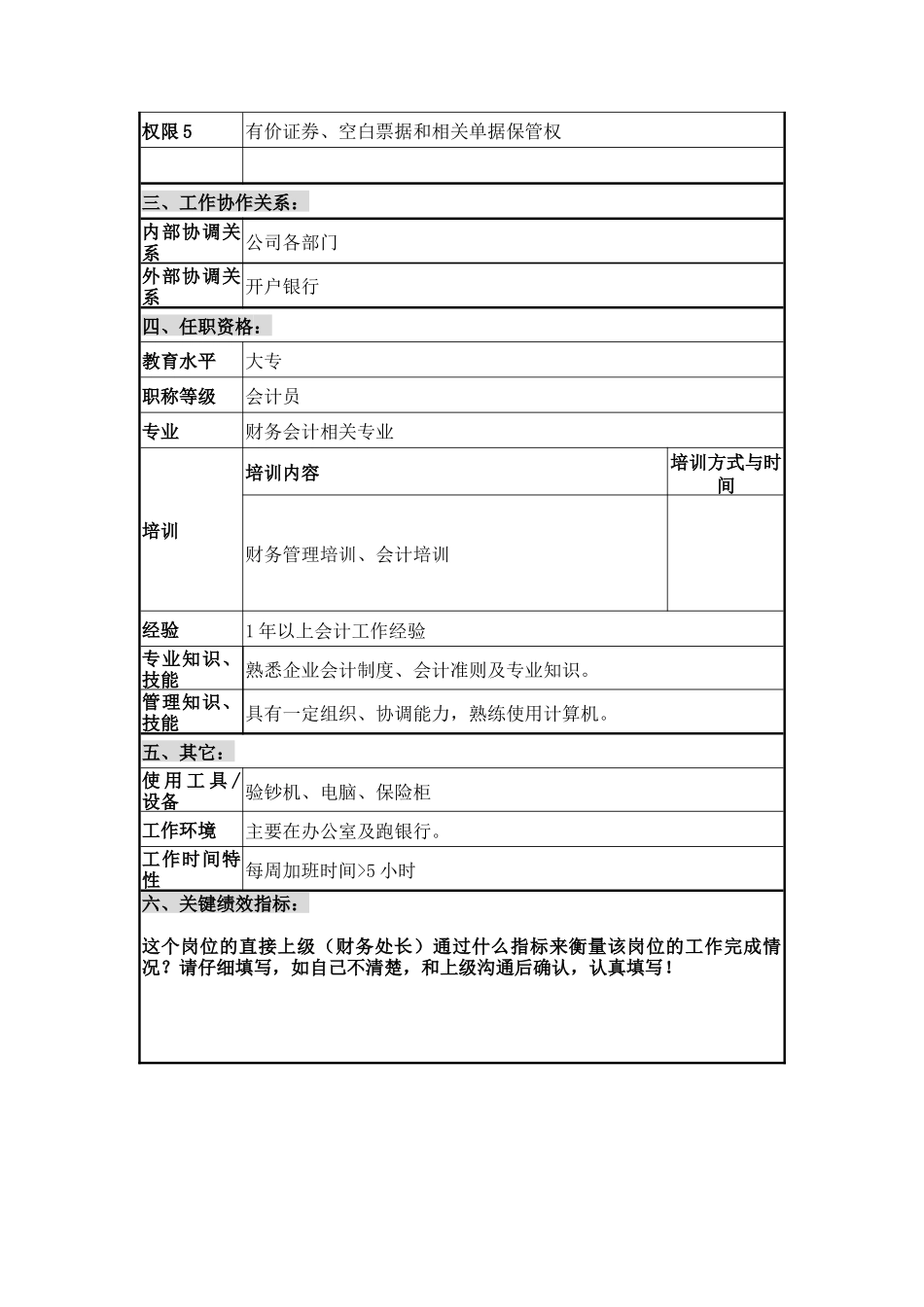 财务部现金出纳职位说明书_第2页