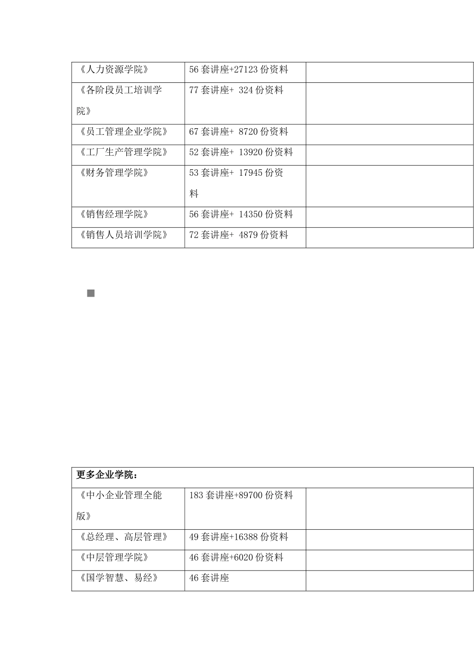 国际税收协定重点知识_第2页