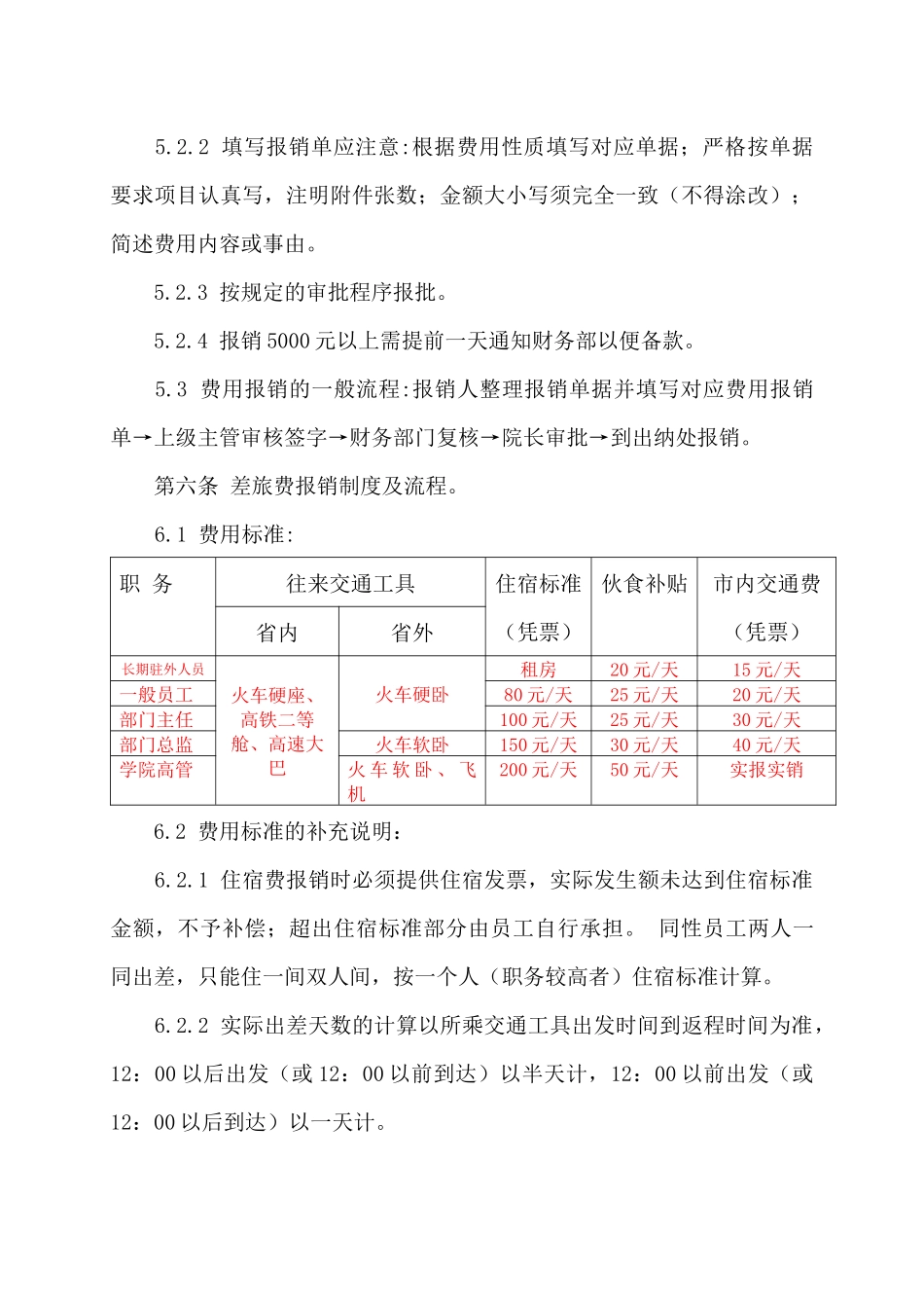 财务报销制度和报销流程_第3页
