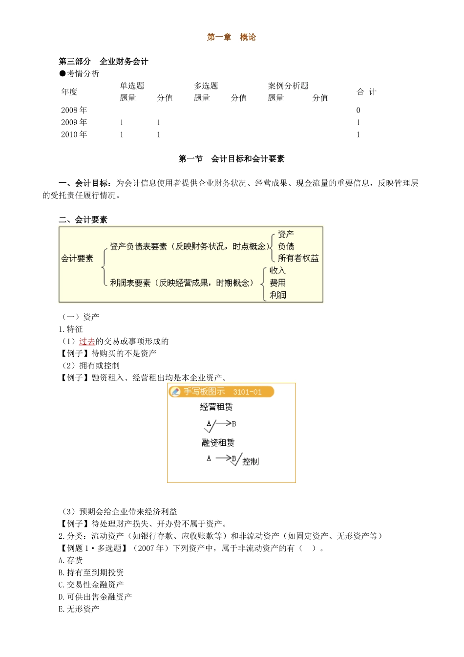 XXXX年审计师-审计专业相关知识-讲义第三部分_第1页