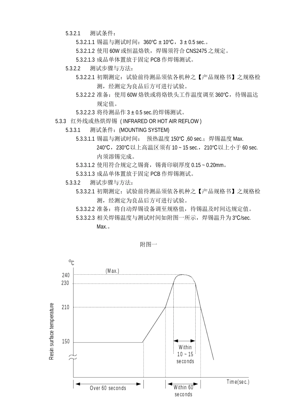 焊锡实验控制程序_第2页