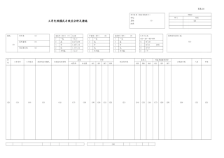 工序失效模式与效应分析及措施