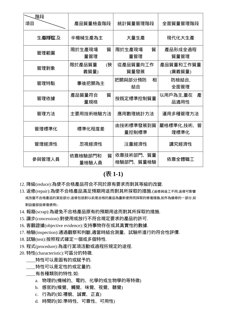 SPC培训教材繁体版_第2页
