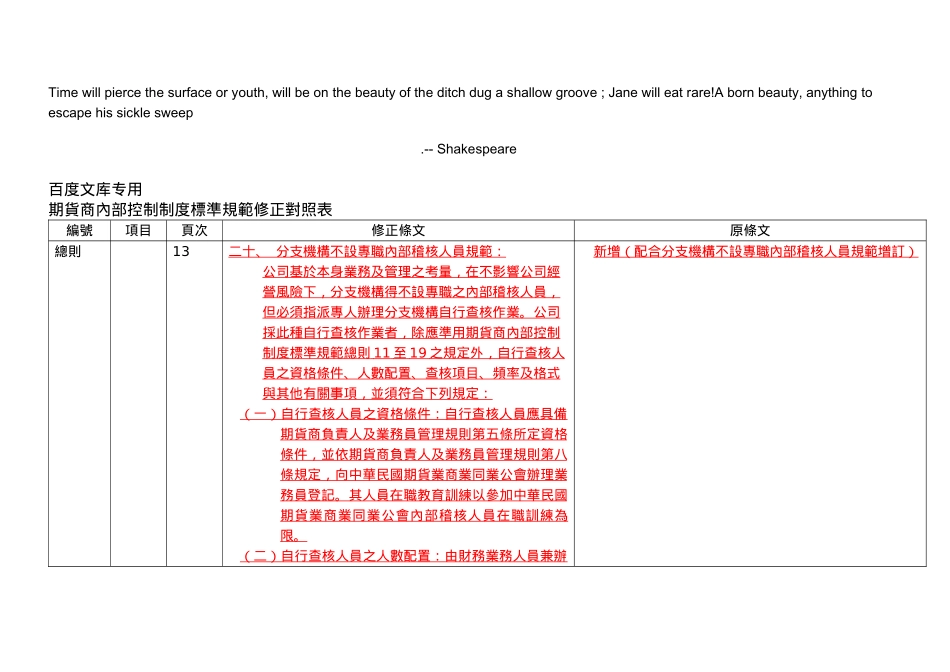 Dcwvxna期货商内部控制制度标准规范修正对照表_第1页