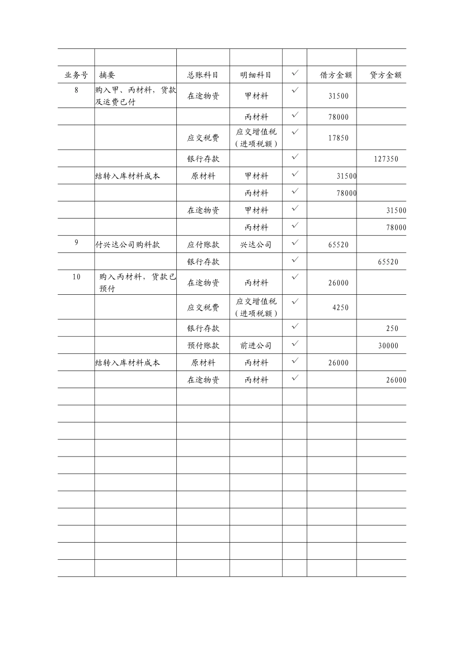 供应过程的核算_第3页