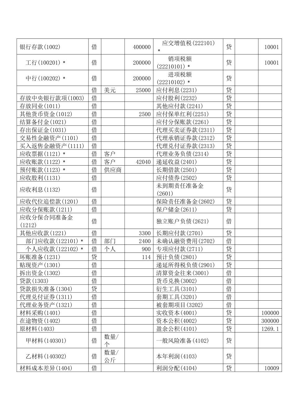 U861新会计准则练习题_第3页