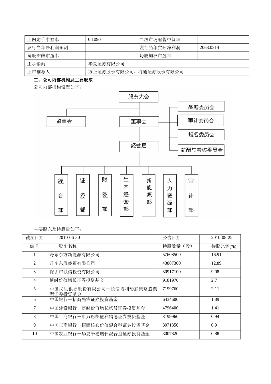 财务报表期末作业_第3页