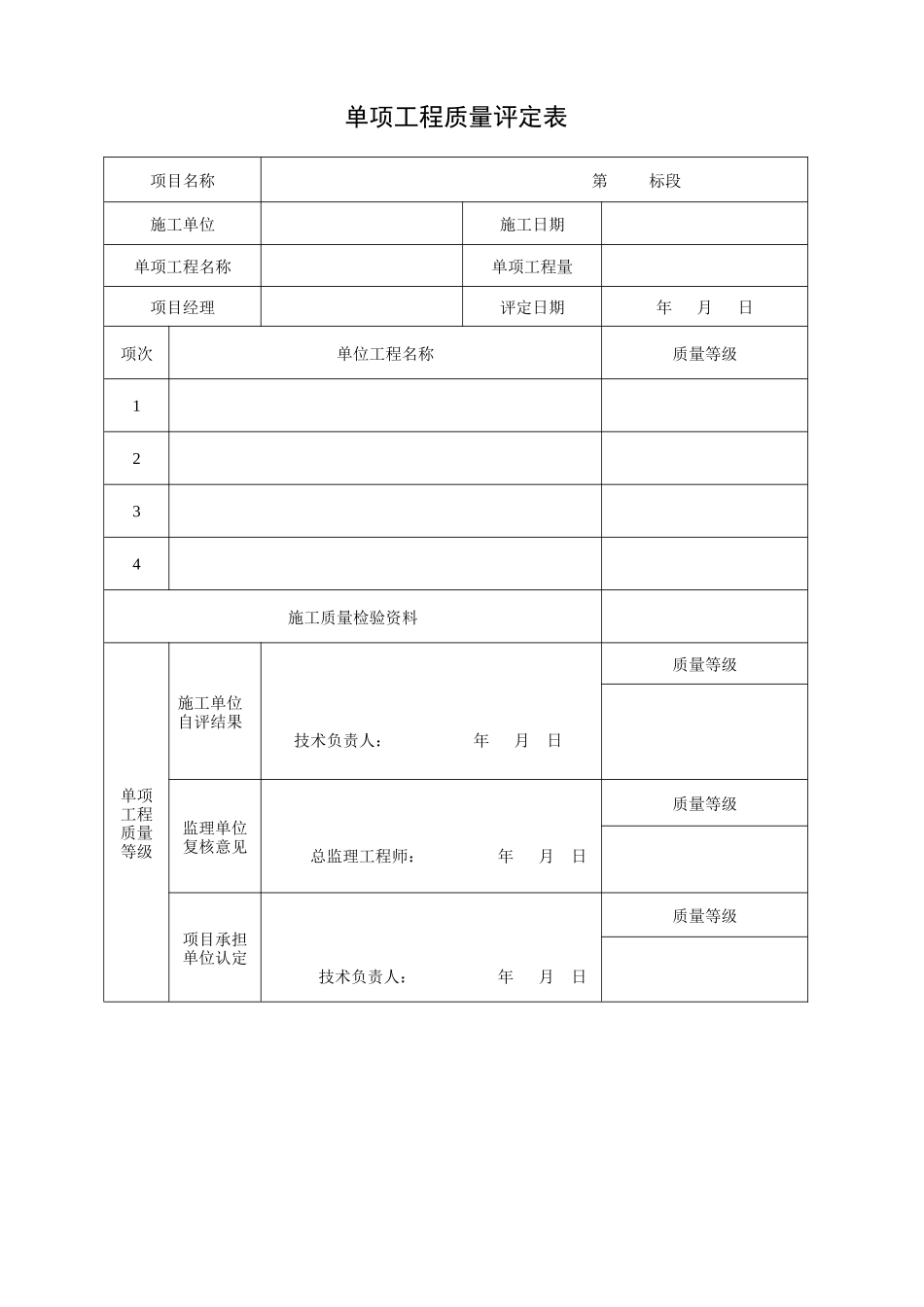 灌溉与排水工程质量评定表_第2页
