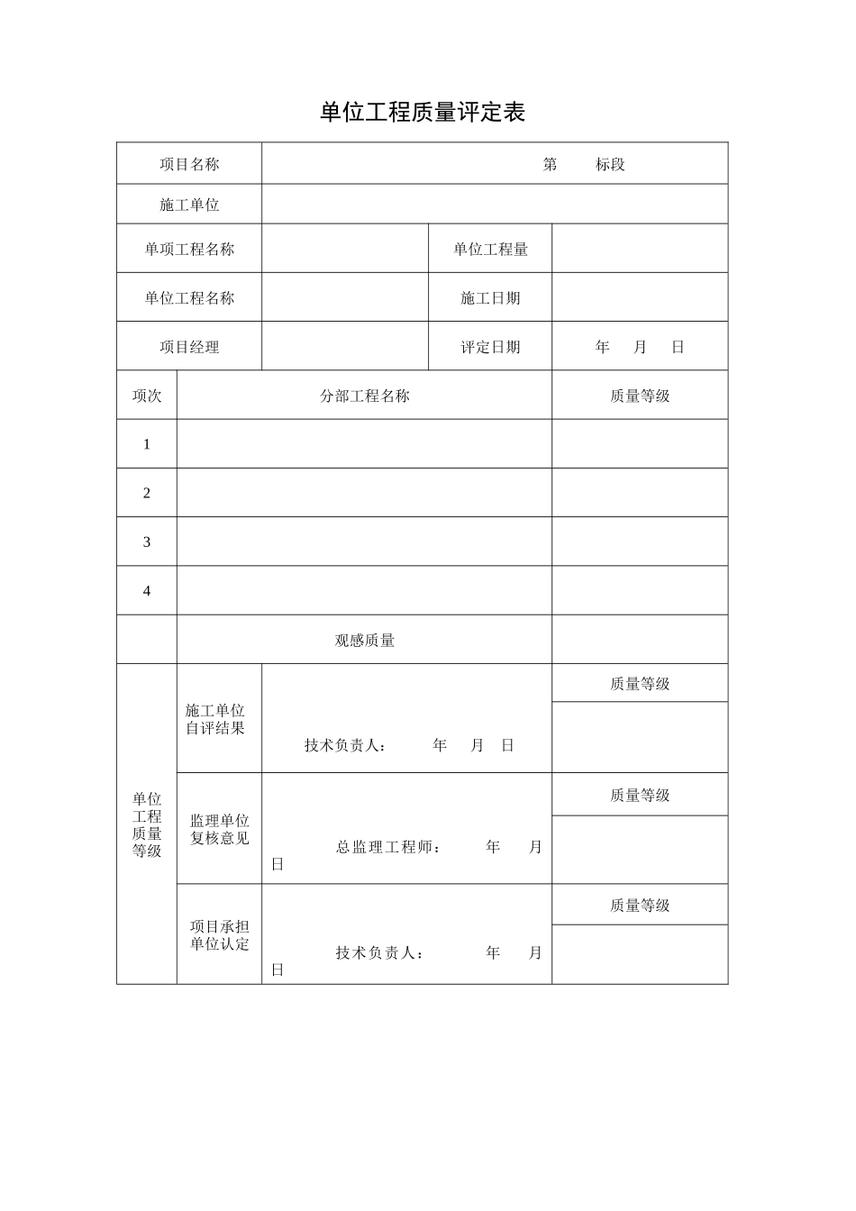 灌溉与排水工程质量评定表_第3页
