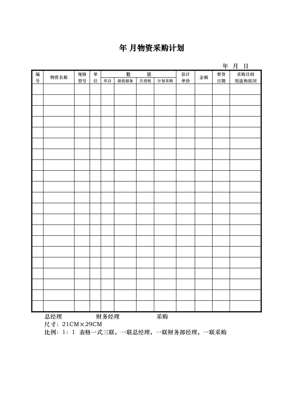 东粤酒店财务部表单_第1页