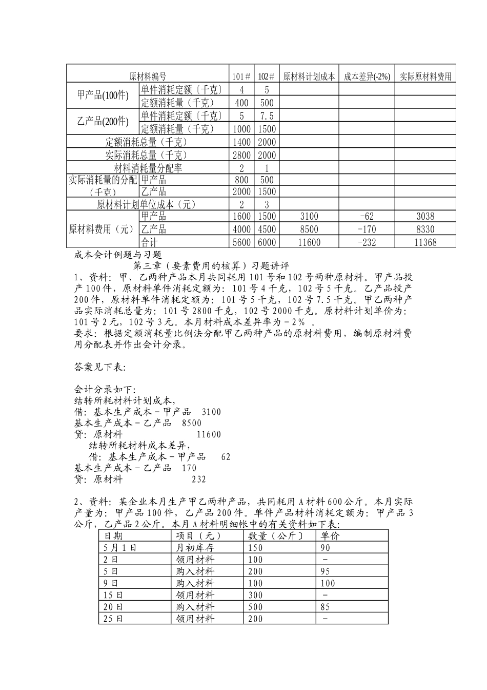 成本会计例题与习题1_第1页