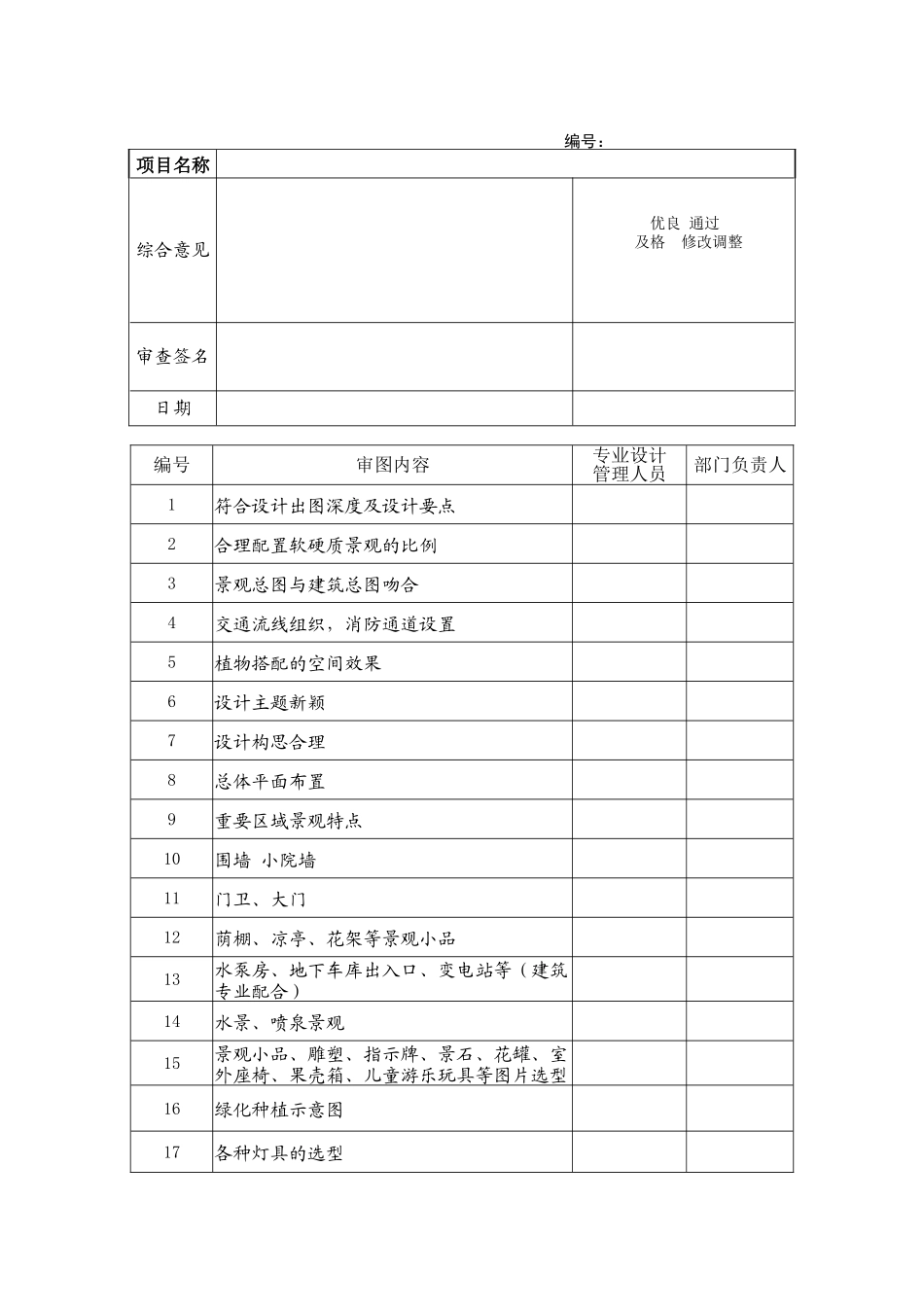 bd406景观方案设计内审表_第1页