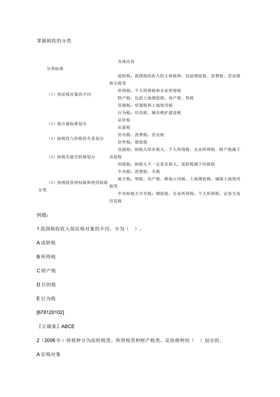 XXXX年中级经济师考试经济基础知识预习讲义(12)_第2页