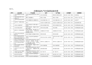 公告76号附件doc-国家质量监督检验检疫总局门户网站