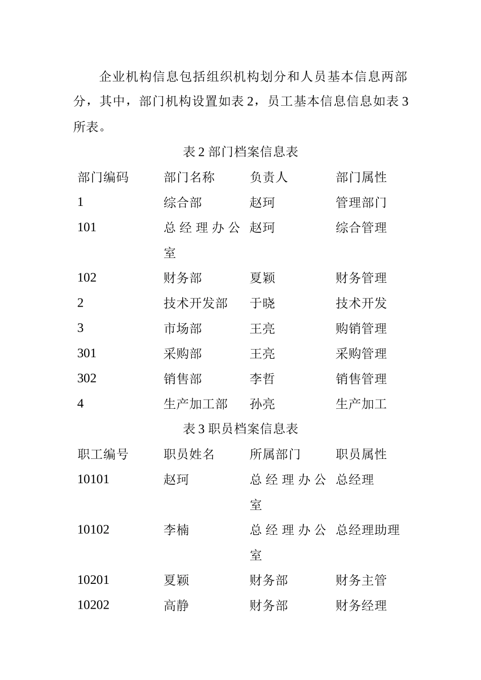 《财务管理系统综合应用案例》_第3页