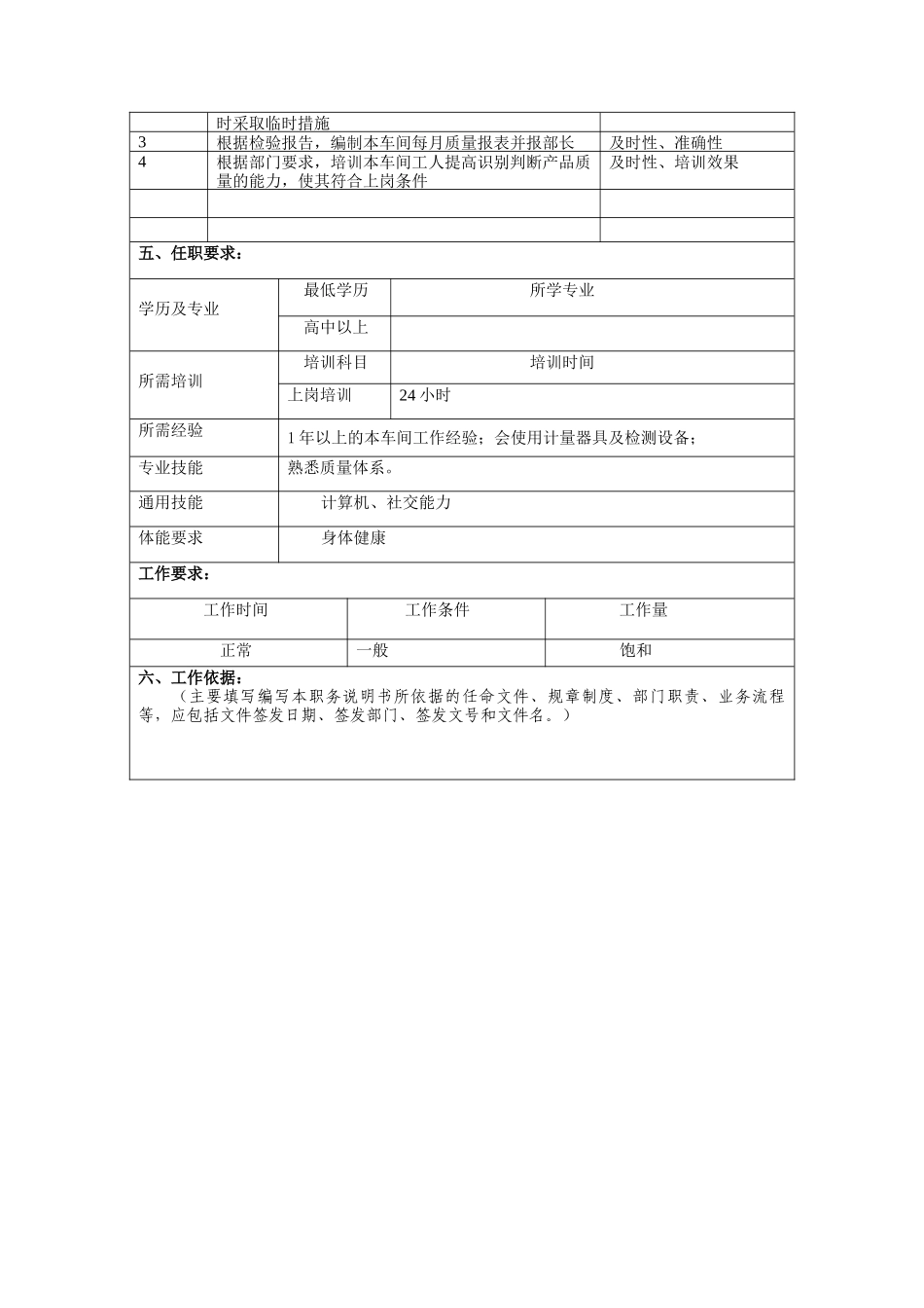 冠东车灯公司品保部过程检验员职位说明书_第2页
