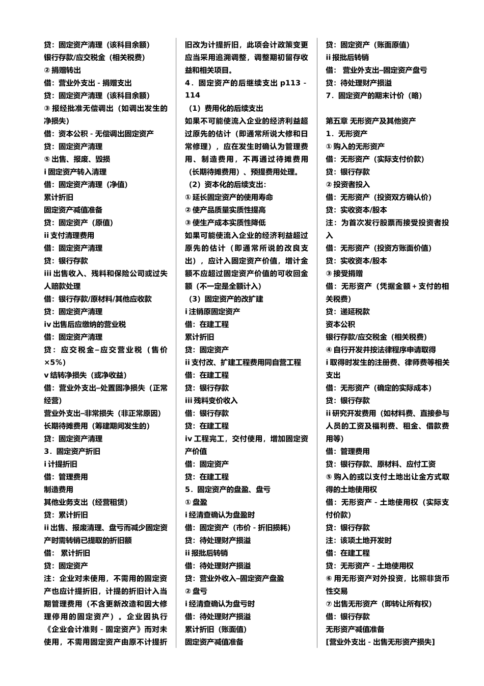 常用会计分录汇编_第3页