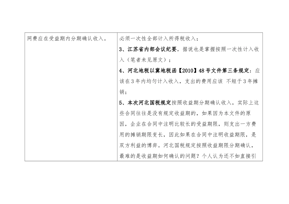 河北国税所便函文件学习体会_第2页