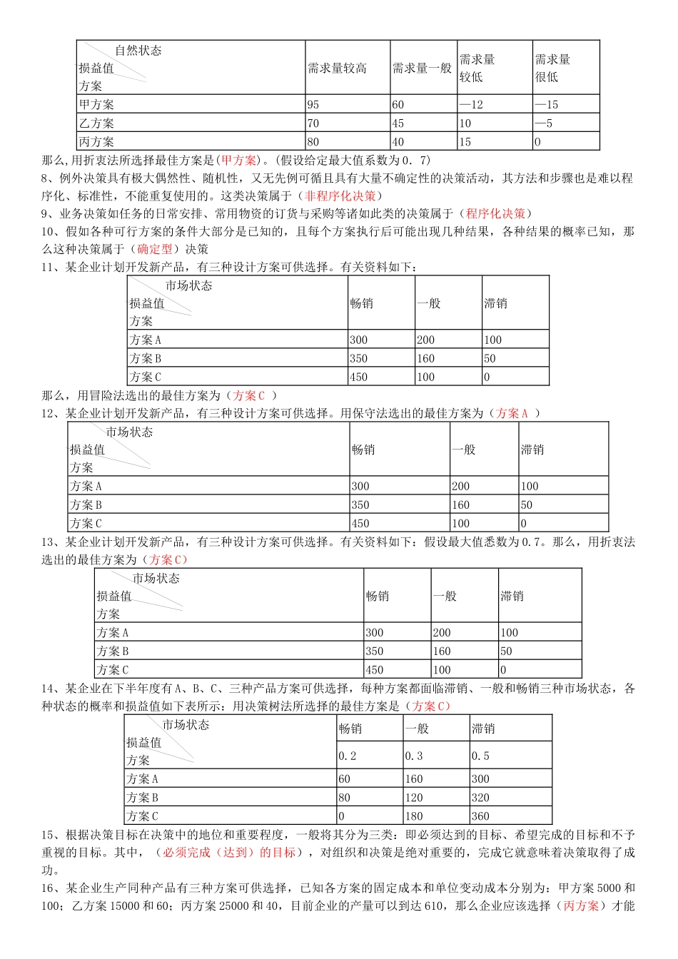电大会计学本科管理学基础选择题_第3页