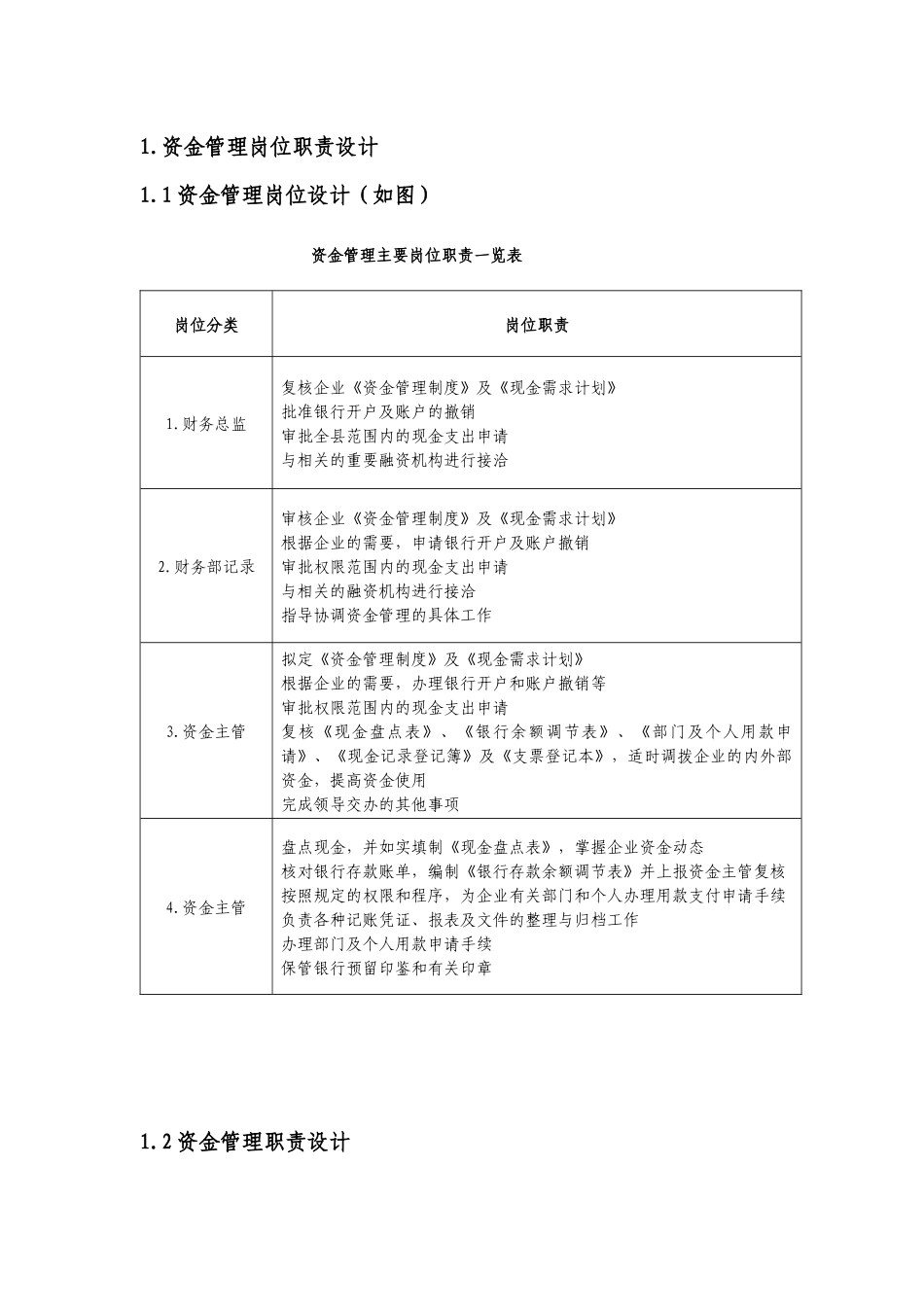 第4章：资金管理全程设计_第2页