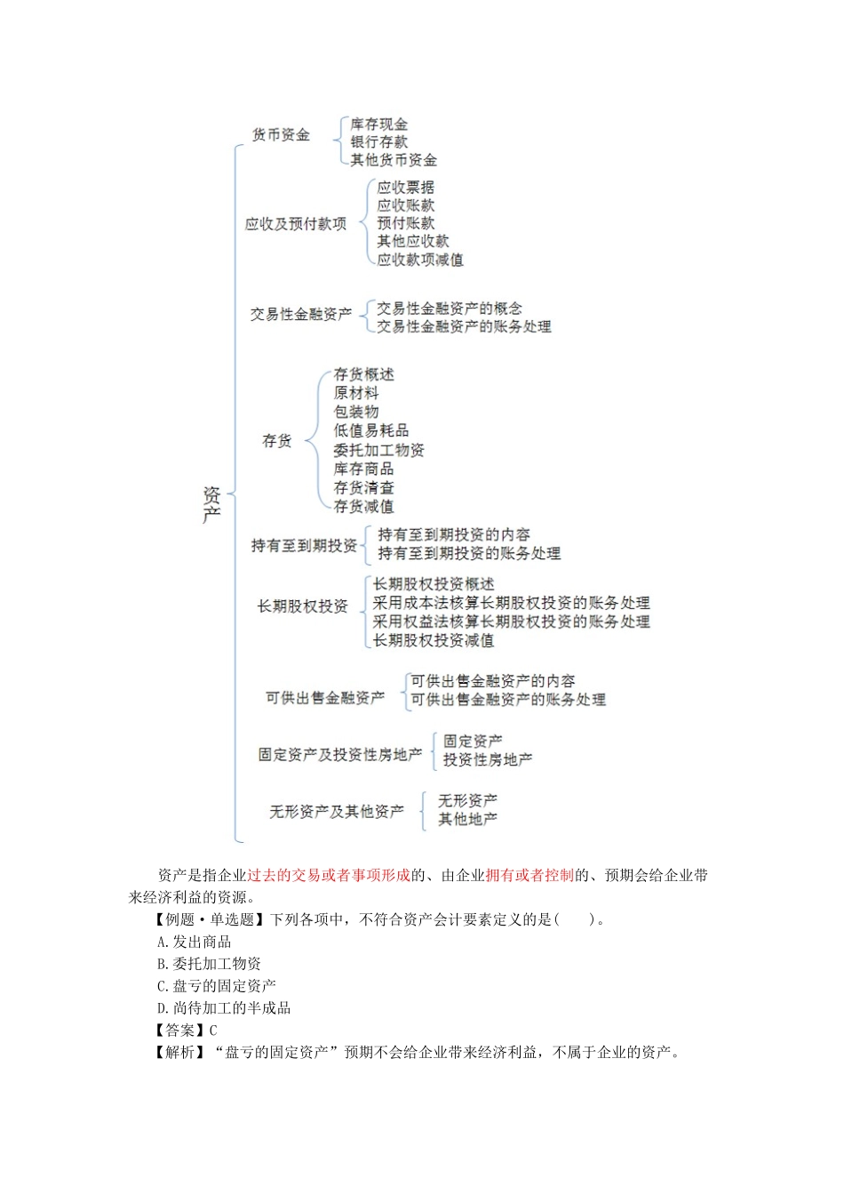 XXXX年会计基础章节讲义001_j_第2页