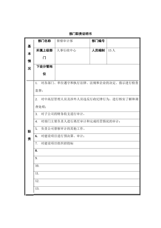 督察审计部部门职责说明书
